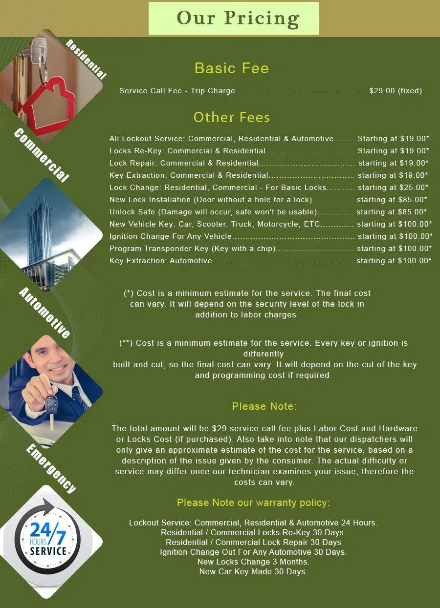 Azusa CA Locksmith Store Azusa, CA 626-244-8436